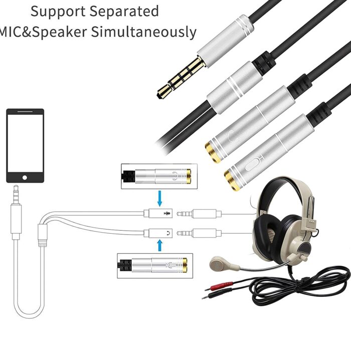 3.5mm Jack Headphone Mic Audio Y Splitter Cable 1 Male to 2 Female with Separate Headset/Microphone Adapter (30 cm) – Grey