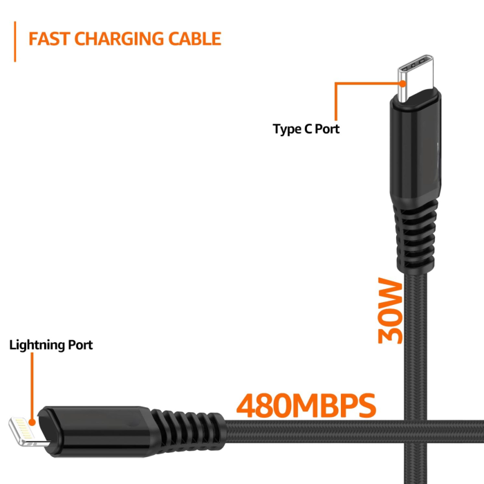 Type C To Lightning Charging Data Cable Durable Nylon Braided