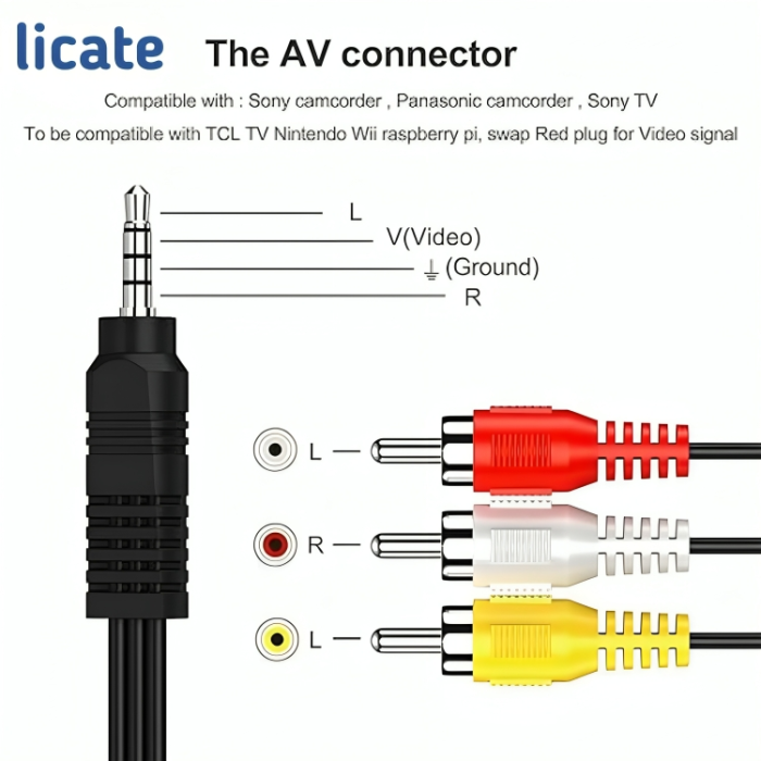 3.5mm to RCA Camcorder Handycam AV Audio Video Output Cable 5ft