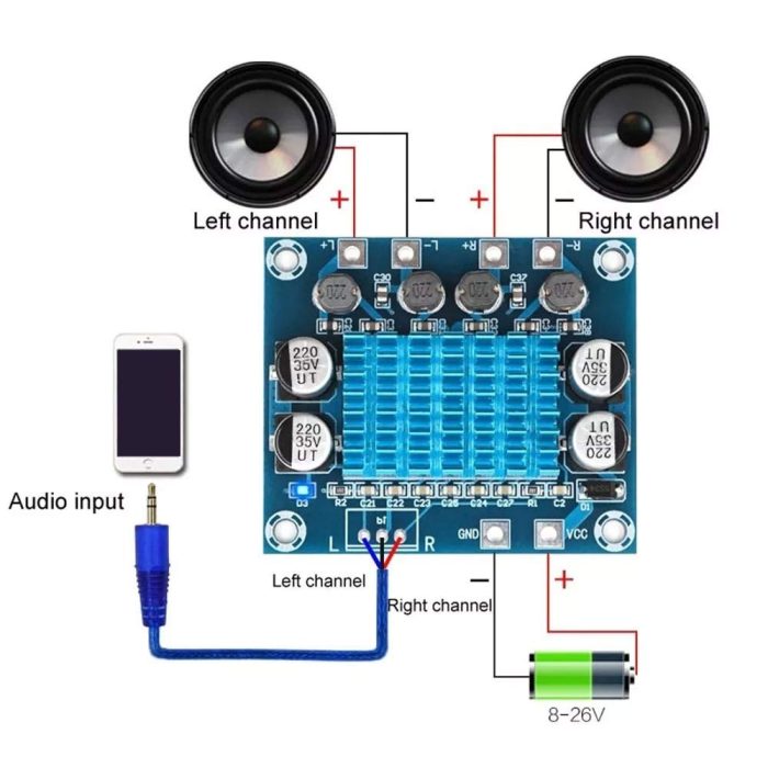 TPA3110 XH-A232 Bluetooth Kit Channel Digital Stereo Audio Power Amplifier Board