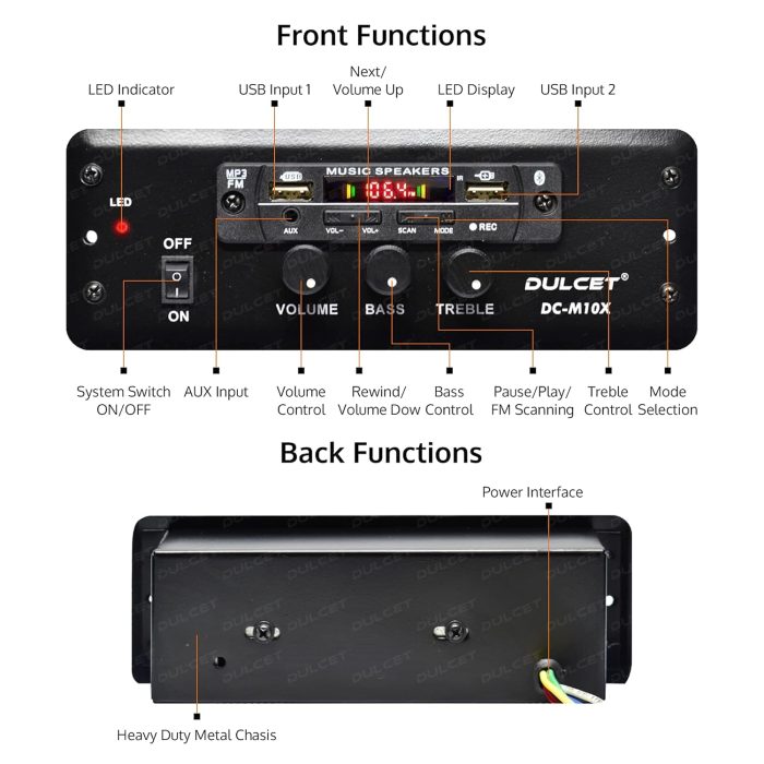 Dulcet High Power Mini Mp3 Player For Car DC-M10X