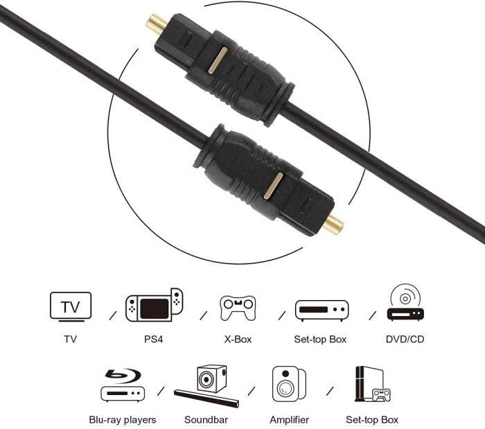 Licate Optical Fiber Cable For Digital Soundbar Sound