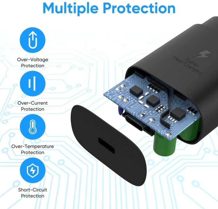 UBON 45Watt Superfast Universal Original Charger With Type C To C Data Cable